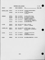 Locals on the Southern Tier Line